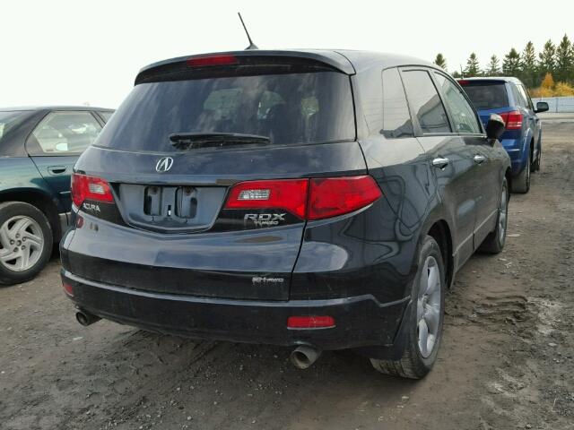 Acura RDX 2007 багажник