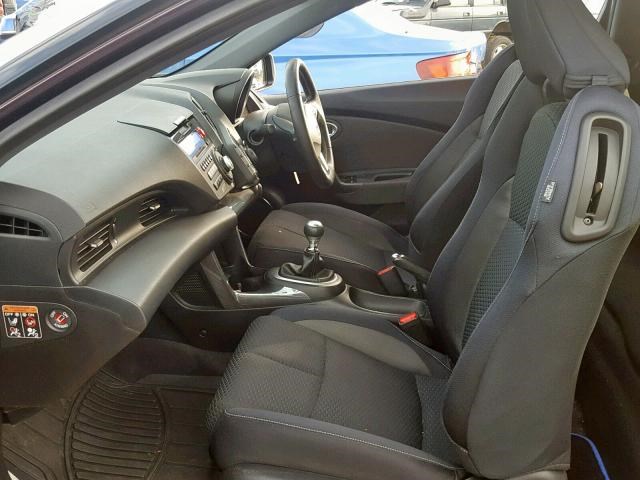 Защита днища, запаски, КПП, подвески Honda CR-Z 2013