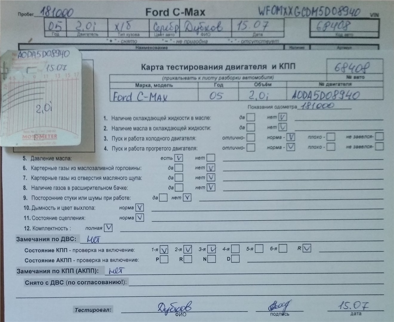 3m5t18c612ar Переключатель отопителя (печки) Ford C-Max 2002-2010 2005