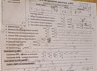 2007; 1.6л; Бензин; Инжектор; Хэтчбэк 5 дв.; серый; Англия; разб. номер X2508 #7