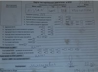 2006; 2.5л; Дизель; DCI; Джип (5-дверный); черный; Англия; разб. номер X2264 #5