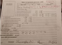 2015; 1.5л; Дизель; DCI; Хэтчбэк 5 дв.; белый; Англия; разб. номер T36653 #5