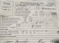 2005; 2л; Бензин; Инжектор; Кабрио; черный; Англия; разб. номер T40585 #4