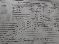 2009; 1л; Бензин; Инжектор; Хэтчбэк 5 дв.; красный; Англия; разб. номер T41100 #4