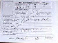 2013; 1.3л; Дизель; Хэтчбэк 5 дв.; красный; Англия; разб. номер T41155 #4