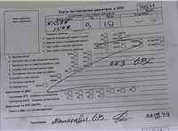 2013; 1.5л; Дизель; DCI; Хэтчбэк 5 дв.; белый; Англия; разб. номер T41631 #4