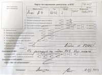 2022; 2л; Бензин; TFSI; Седан; черный; Англия; разб. номер T41469 #6