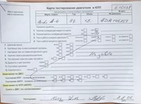 1998; 1.8л; Бензин; Инжектор; Универсал; синий; Германия; разб. номер 610138 #2