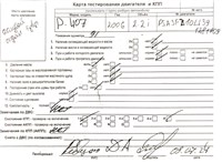2006; 2.2л; Бензин; Инжектор; Седан; серебристый; Англия; разб. номер T43301 #7