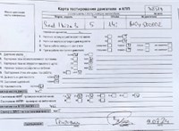 2006; 1.4л; Бензин; Инжектор; Хэтчбэк 5 дв.; серебристый; Германия; разб. номер 38519 #2