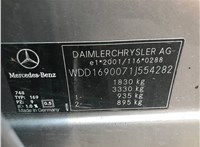 2007; 2л; Дизель; CDI; Хэтчбэк 5 дв.; серый; Германия; разб. номер 38539 #1