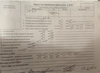 2002; 2.5л; Дизель; Турбо; Джип (5-дверный); зеленый; Англия; разб. номер T45614 #6