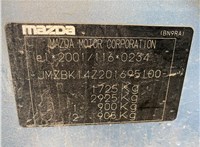 2008; 1.6л; Бензин; Инжектор; Хэтчбэк 5 дв.; синий; Англия; разб. номер 78039 #2