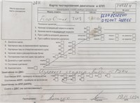 2008; 2л; Дизель; TDCI; Минивэн; синий; Англия; разб. номер T47274 #5