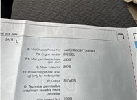 2006; 2.8л; Дизель; СRD; Минивэн; серебристый; Англия; разб. номер T47934 #4