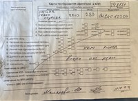 2010; 2.8л; Дизель; Турбо; Минивэн; серебристый; Англия; разб. номер T48121 #6