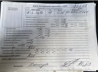 2012; 1.5л; Дизель; DCI; Джип (5-дверный); черный; Англия; разб. номер 78248 #8