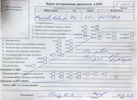 1994; 2.5л; Бензин; Инжектор; Седан; белый; Германия; разб. номер 610453 #6