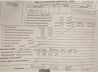 1998; 2.3л; Бензин; Турбо-инжектор; Кабрио; серебристый; Англия; разб. номер T50618 #7