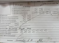 2011; 1.5л; Дизель; DCI; Джип (5-дверный); белый; Англия; разб. номер T50809 #7