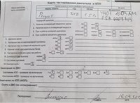 2018; 1.5л; Дизель; HDI; Универсал; серый; Англия; разб. номер T50966 #5