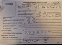 2005; 2л; Дизель; Турбо; Джип (5-дверный); серый; Англия; разб. номер 78319 #5