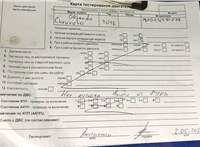 2012; 1.8л; Бензин; Инжектор; Минивэн; серый; Англия; разб. номер T51272 #8