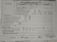 2008; 3л; Дизель; Хэтчбэк 5 дв.; белый; Англия; разб. номер T51288 #6