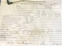 2023; 1.5л; Гибридный; Турбо-инжектор; Джип (5-дверный); зеленый; Англия; разб. номер T51322 #6