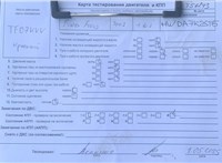 2007; 1.6л; Бензин; Инжектор; Хэтчбэк 5 дв.; красный; Англия; разб. номер T51243 #5