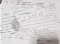 2012; 1.6л; Бензин; Инжектор; Хэтчбэк 5 дв.; красный; Англия; разб. номер T51488 #5