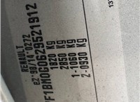 2003; 1.9л; Дизель; DCI; Хэтчбэк 5 дв.; серый; Англия; разб. номер T51966 #1