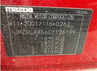 2009; 2л; Бензин; Инжектор; Хэтчбэк 5 дв.; красный; Англия; разб. номер 78384 #6
