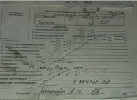 2007; 2л; Дизель; HDI; Минивэн; коричневый; Англия; разб. номер T52057 #3