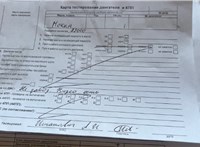 2015; 1.6л; Дизель; Турбо; Джип (5-дверный); красный; Англия; разб. номер T52217 #7