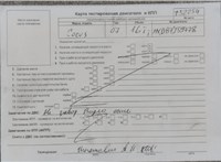 2007; 1.6л; Бензин; Инжектор; Универсал; зеленый; Англия; разб. номер T52254 #2