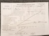 2013; 2л; Дизель; Хэтчбэк 5 дв.; серебристый; Англия; разб. номер T52242 #7