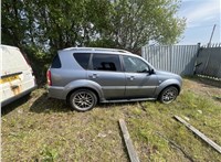 2012; 2.7л; Дизель; CRDi; Джип (5-дверный); серый; Англия; разб. номер X6860 #3