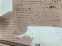 2004; 2л; Дизель; Турбо; Хэтчбэк 5 дв.; серый; Англия; разб. номер T52383 #7