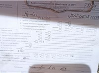 2013; 1.7л; Дизель; Универсал; серебристый; Англия; разб. номер T52438 #7