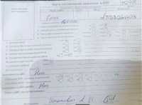 2013; 1.6л; Дизель; Хэтчбэк 5 дв.; белый; Англия; разб. номер T52971 #7