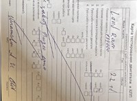 2009; 2.2л; Дизель; Турбо; Джип (5-дверный); синий; Англия; разб. номер T53093 #7