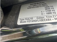 2008; 1.6л; Бензин; Джип (5-дверный); черный; Англия; разб. номер X7107 #2