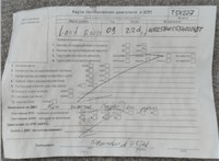 2009; 2.2л; Дизель; Турбо; Джип (5-дверный); серебристый; Англия; разб. номер T54227 #4