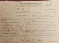1997; 2.2л; Бензин; Инжектор; Купе; красный; Англия; разб. номер T53707 #8