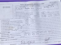2003; 2л; Бензин; Инжектор; Джип (5-дверный); темно-зеленый; Англия; разб. номер 78484 #5