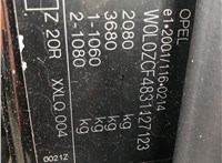 2003; 2.2л; Бензин; Инжектор; Хэтчбэк 5 дв.; черный; Германия; разб. номер 610636 #3