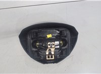 8200071205 Подушка безопасности водителя Renault Laguna 2 2001-2007 5377197 #2