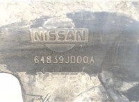  Защита моторного отсека (картера ДВС) Nissan Qashqai 2006-2013 6147890 #2