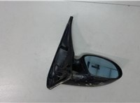  Зеркало боковое Renault Clio 1998-2008 6276751 #1